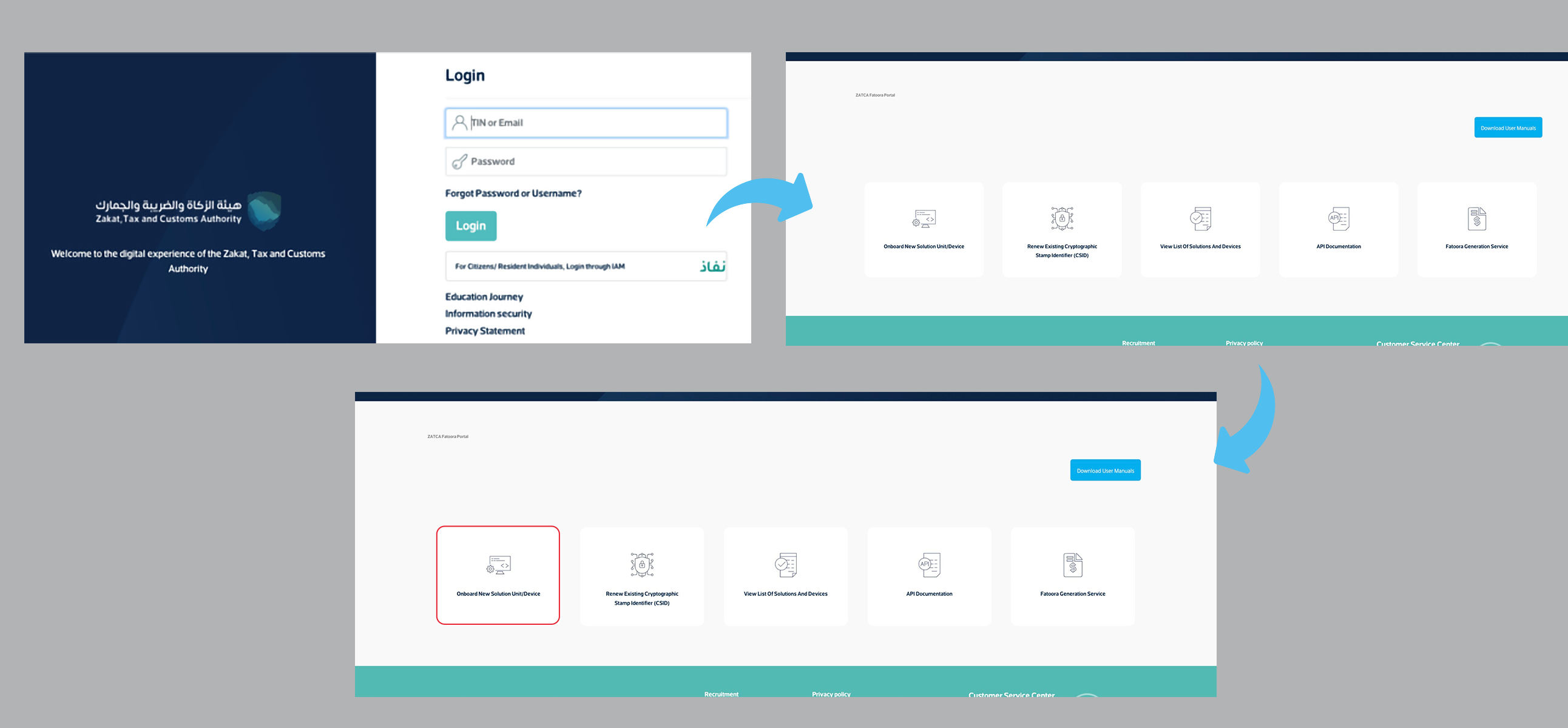Fatoora Portal Dashboard